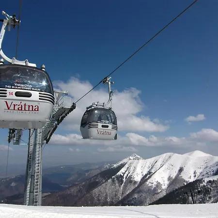 Panorama Park & Free Parking Apartamento Žilina